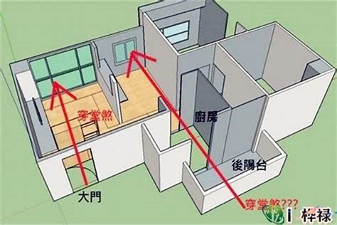 天井煞化解|13种常见的风水煞气及化煞方法